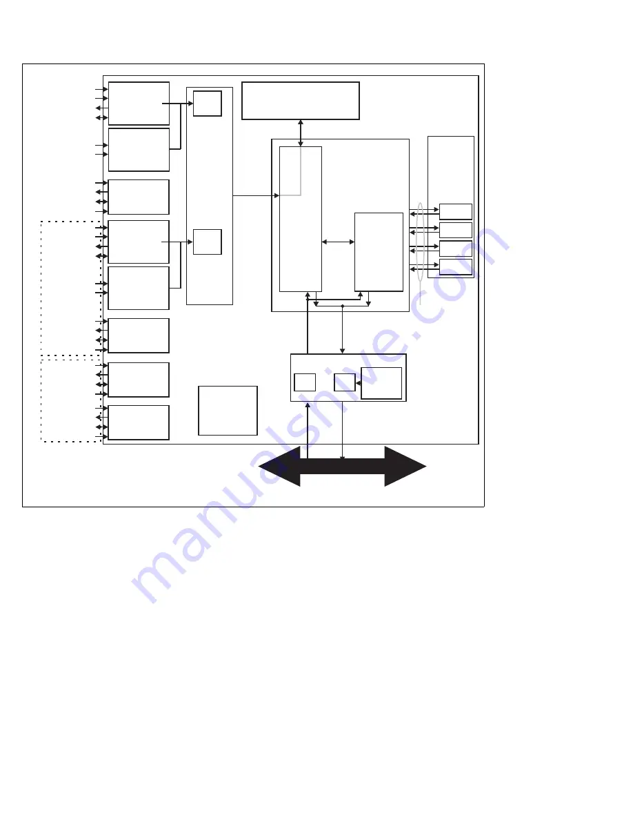 Matrox Radient 
eCL-DF Скачать руководство пользователя страница 34