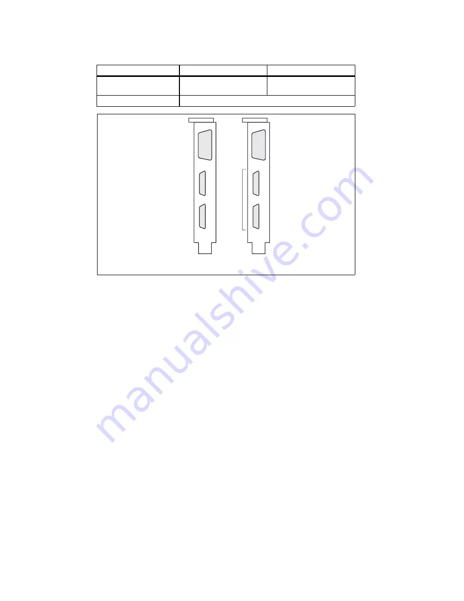 Matrox RadientPro CL Installation And Hardware Reference Download Page 24