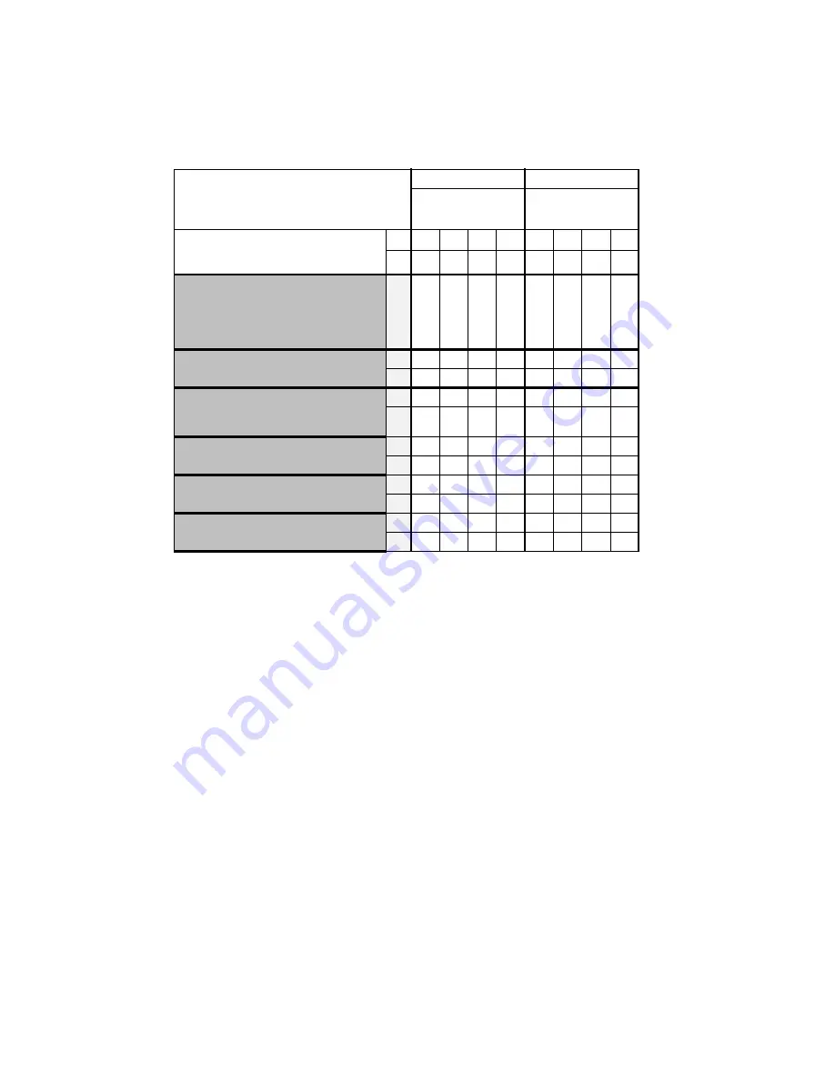 Matrox RadientPro CL Installation And Hardware Reference Download Page 36