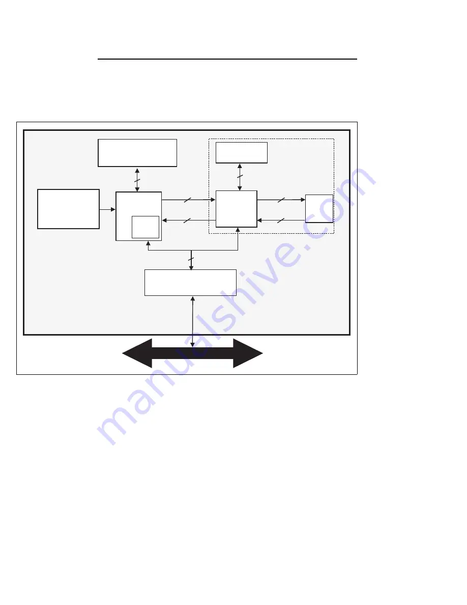 Matrox Solios eA Installation And Hardware Reference Download Page 50