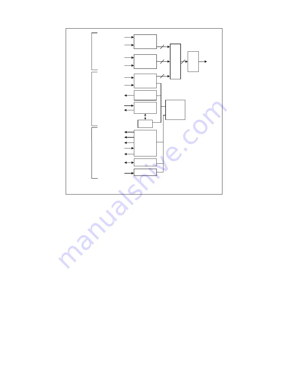 Matrox Solios eA Installation And Hardware Reference Download Page 57