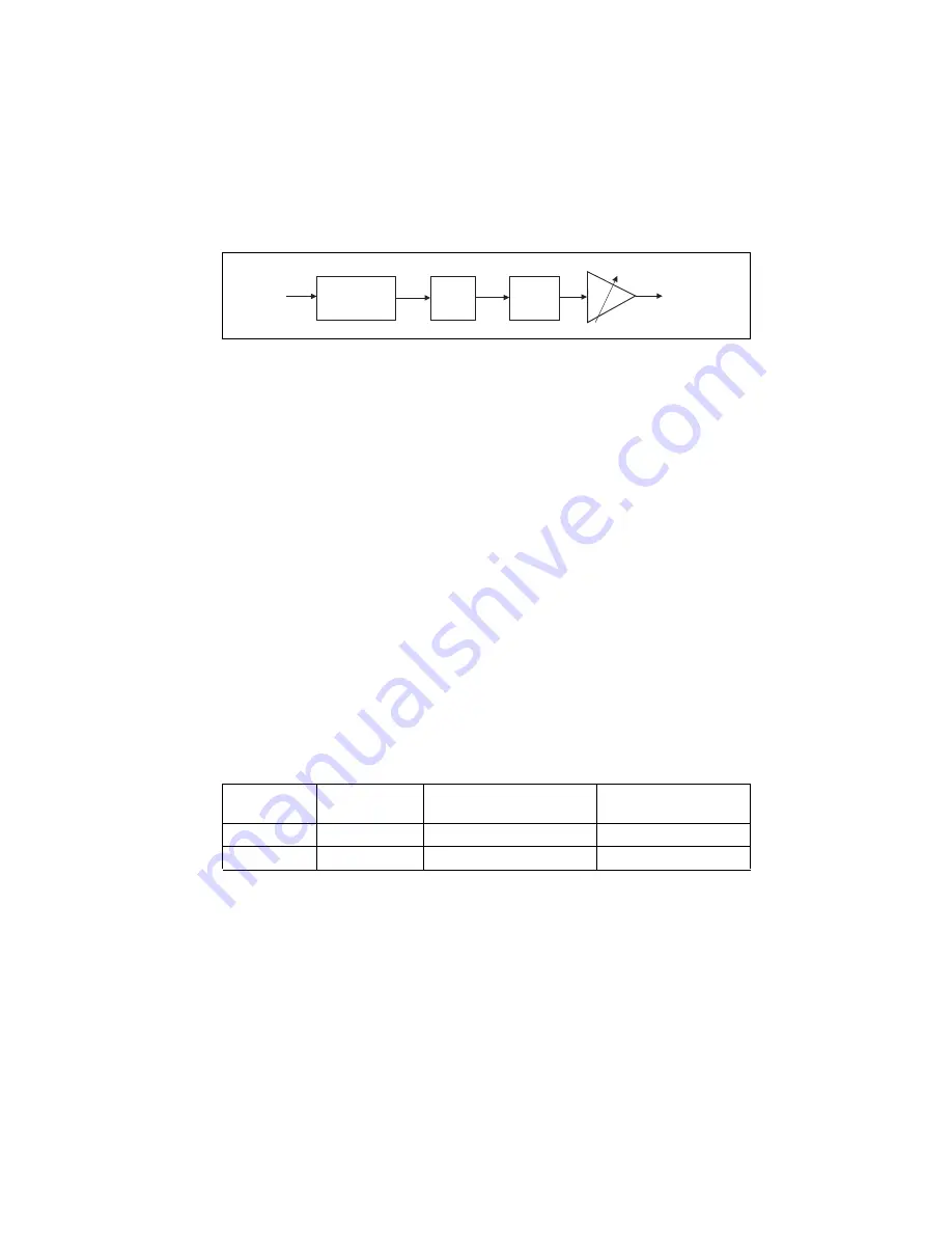 Matrox Solios eA Installation And Hardware Reference Download Page 75