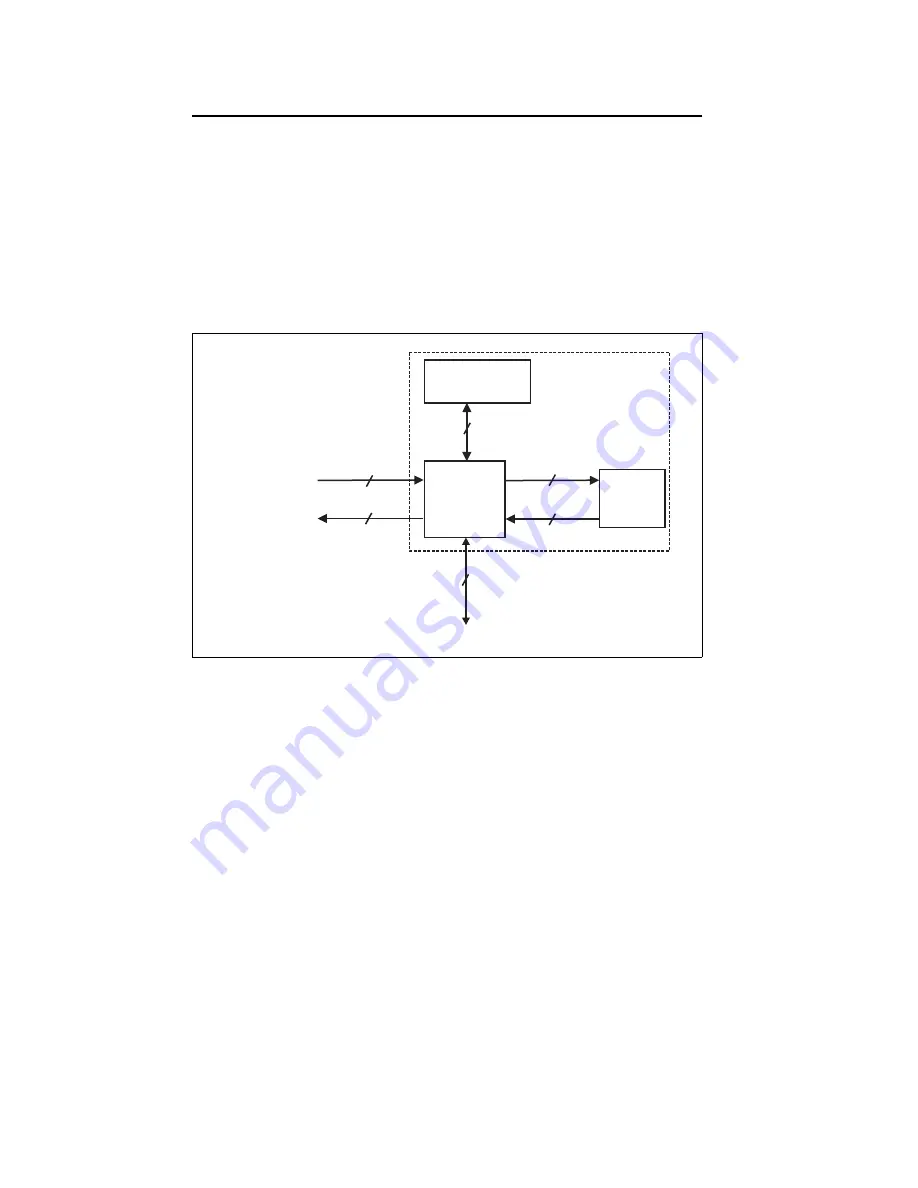 Matrox Solios eA Installation And Hardware Reference Download Page 96