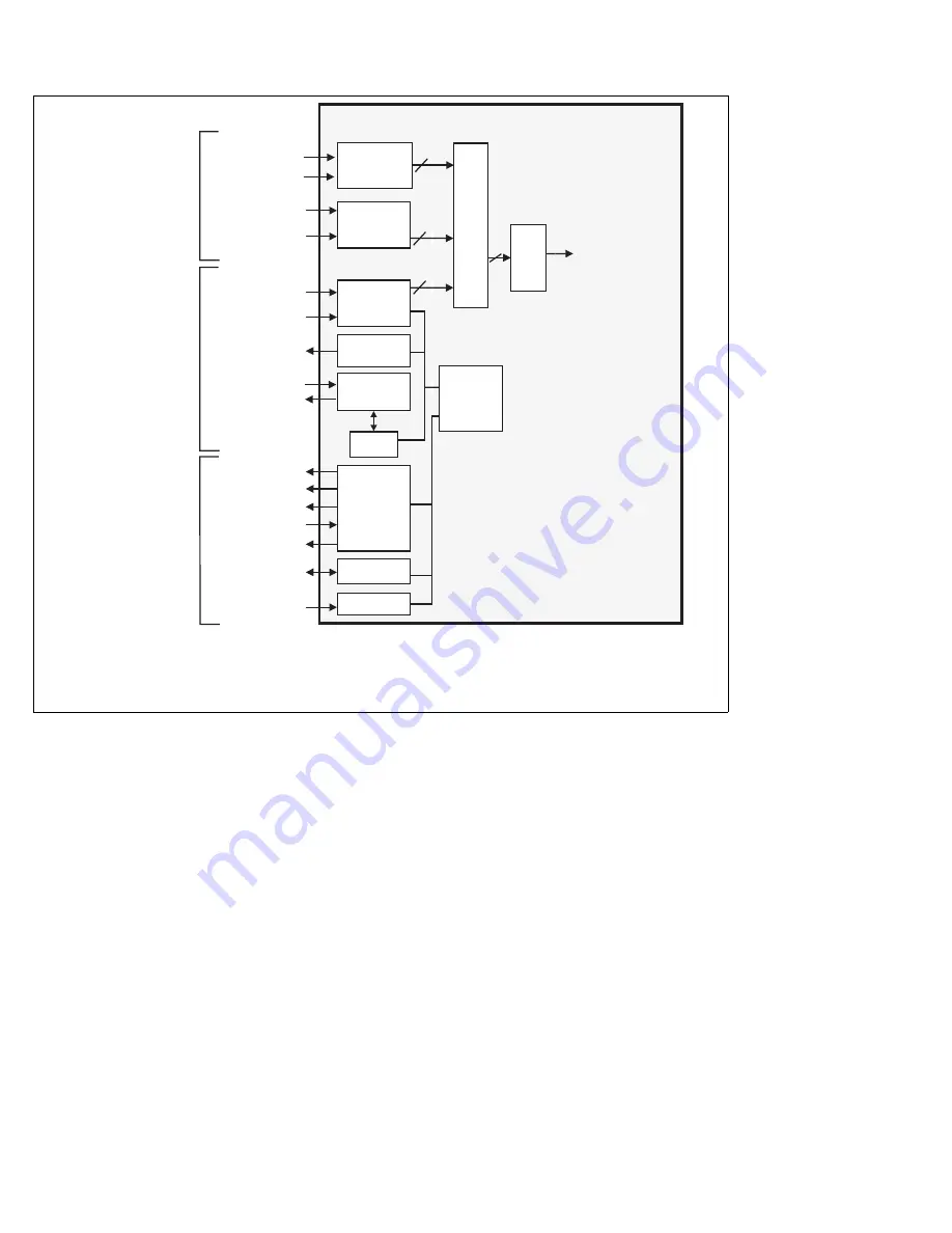 Matrox Solios eV-CL Installation And Hardware Reference Download Page 44