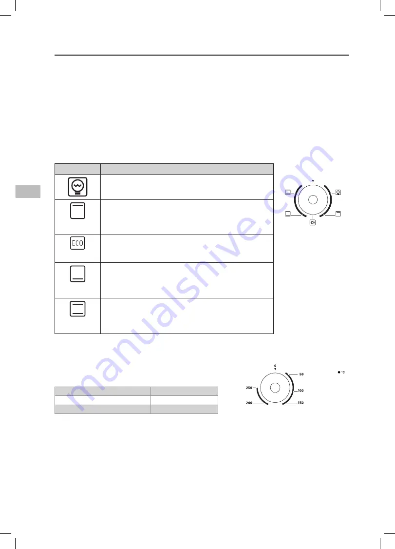 Matsui MBCONX19E Instruction Manual Download Page 18