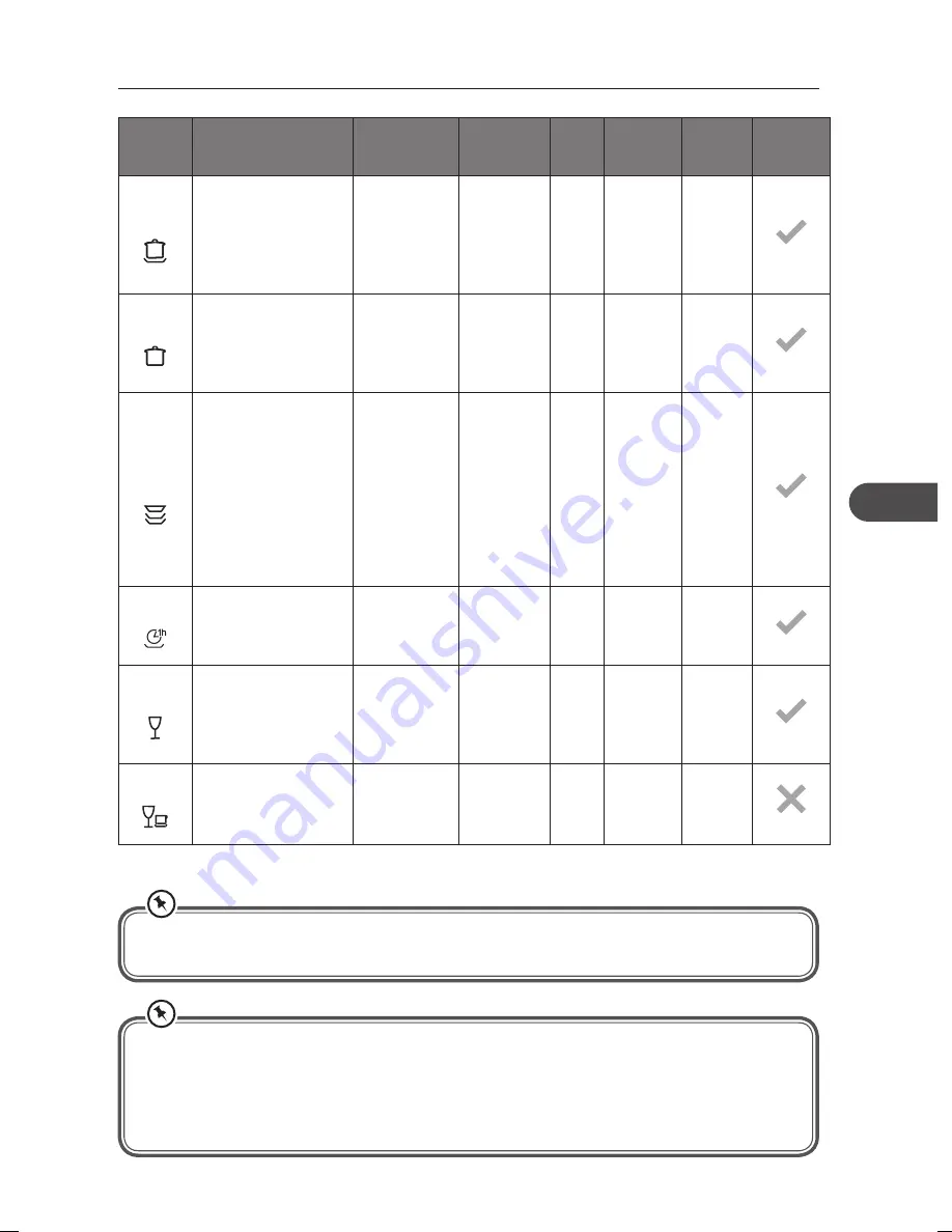 Matsui MID60B12N Installation And Instruction Manual Download Page 151