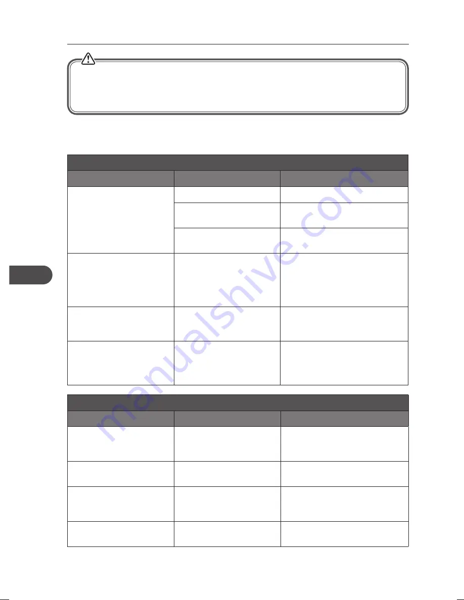 Matsui MID60B12N Installation And Instruction Manual Download Page 184