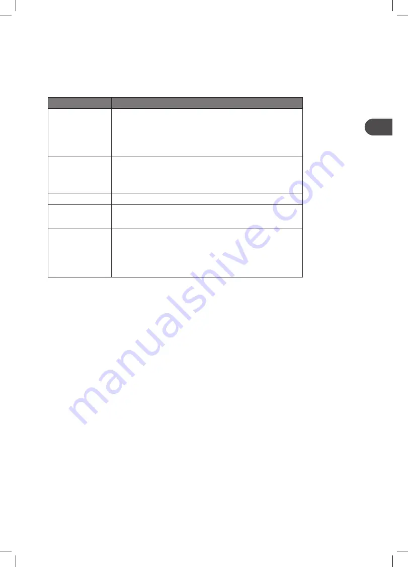 Matsui MINDHOB19E Installation Instructions Manual Download Page 29