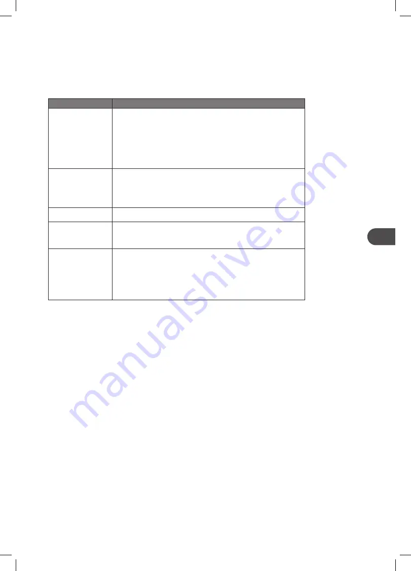 Matsui MINDHOB19E Installation Instructions Manual Download Page 97