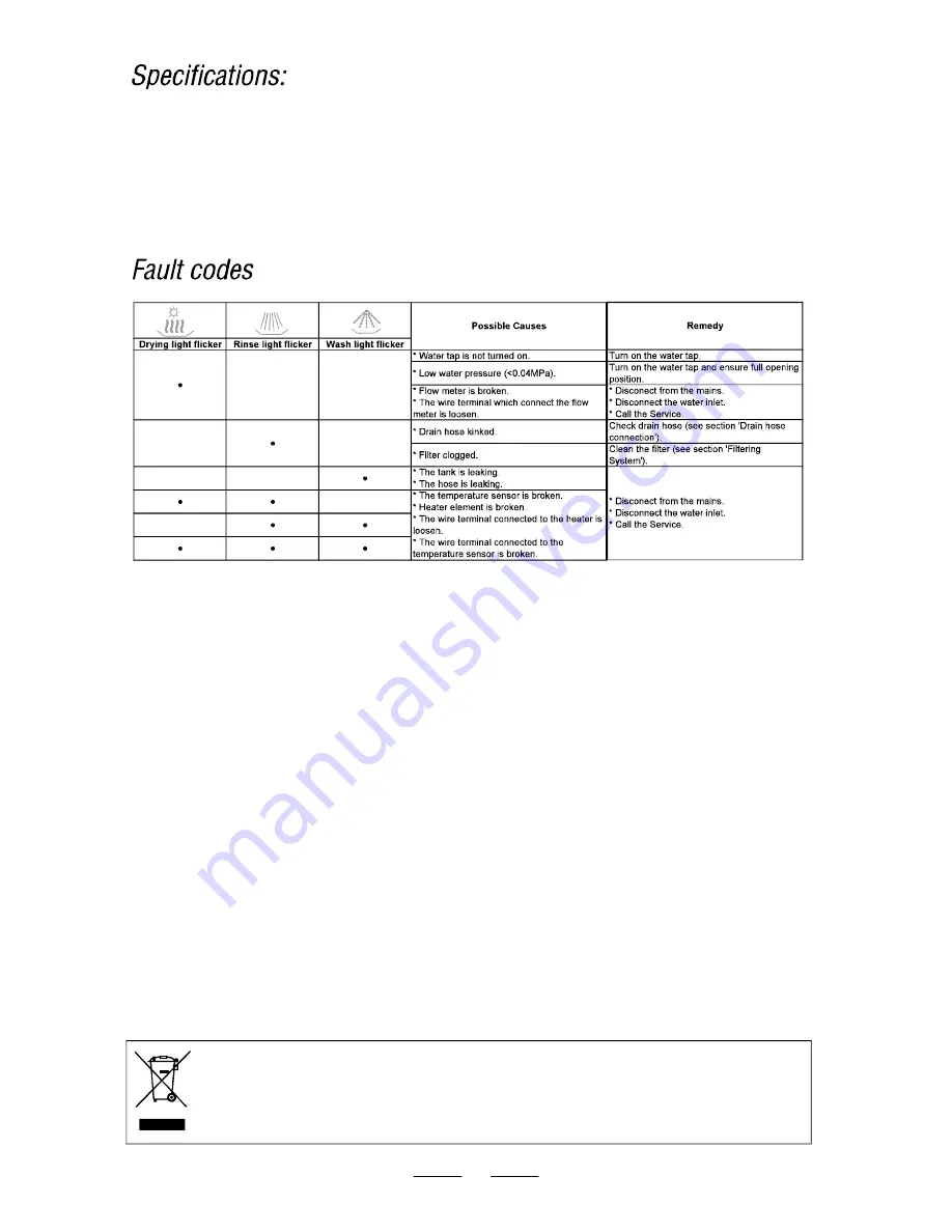 Matsui MS452S Instruction Manual Download Page 20