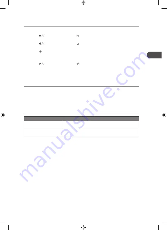 Matsui MSF13SSRE Instruction Manual Download Page 19