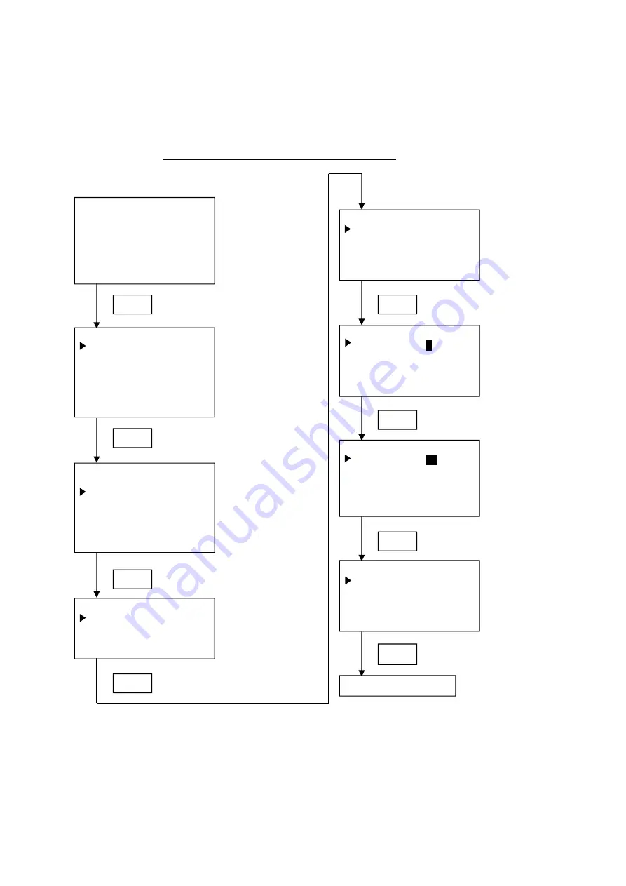 Matsushima GRAPHIC COM4 Instruction Manual Download Page 13