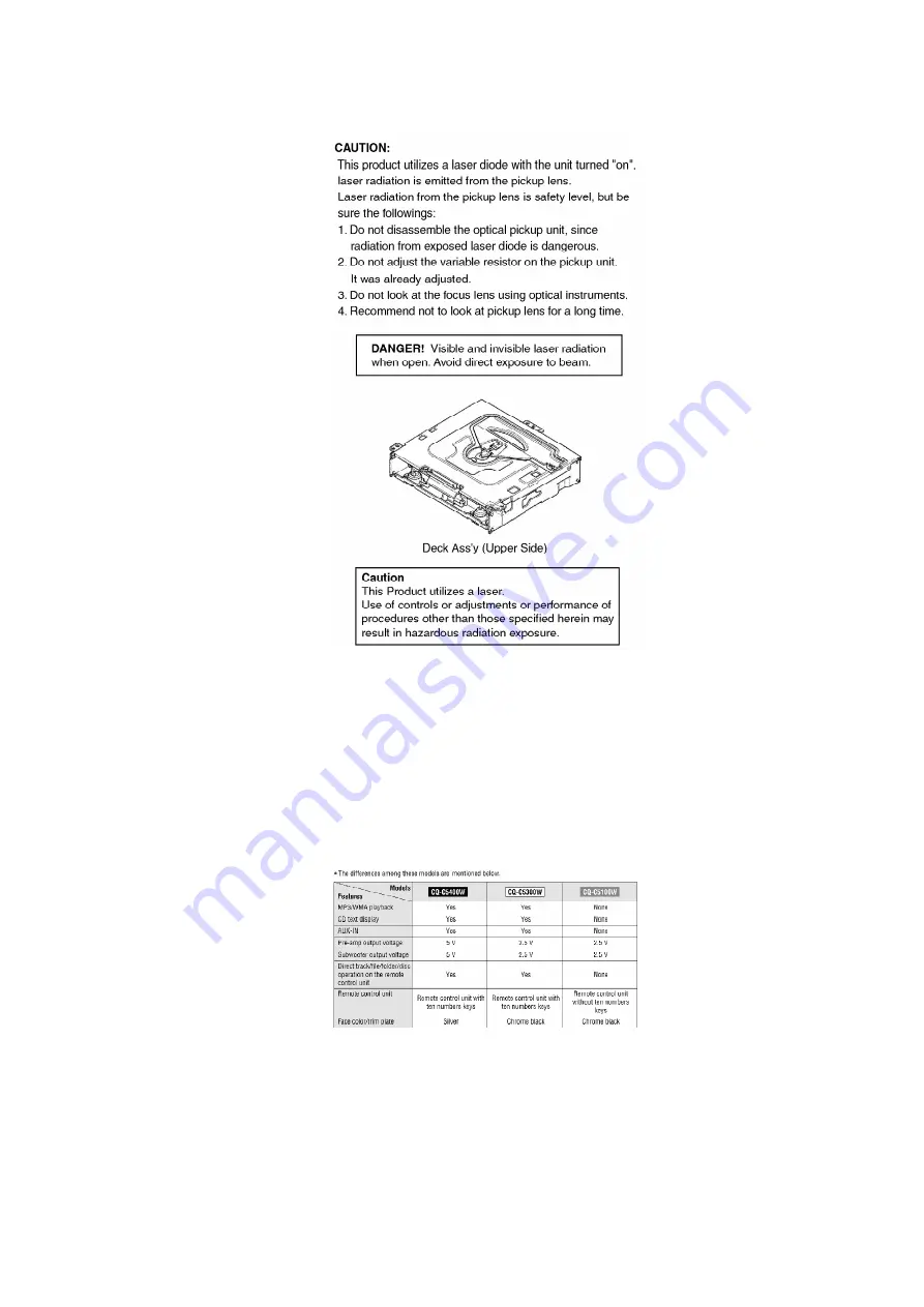 Matsushita Electric CQ-5300W Manual Download Page 5