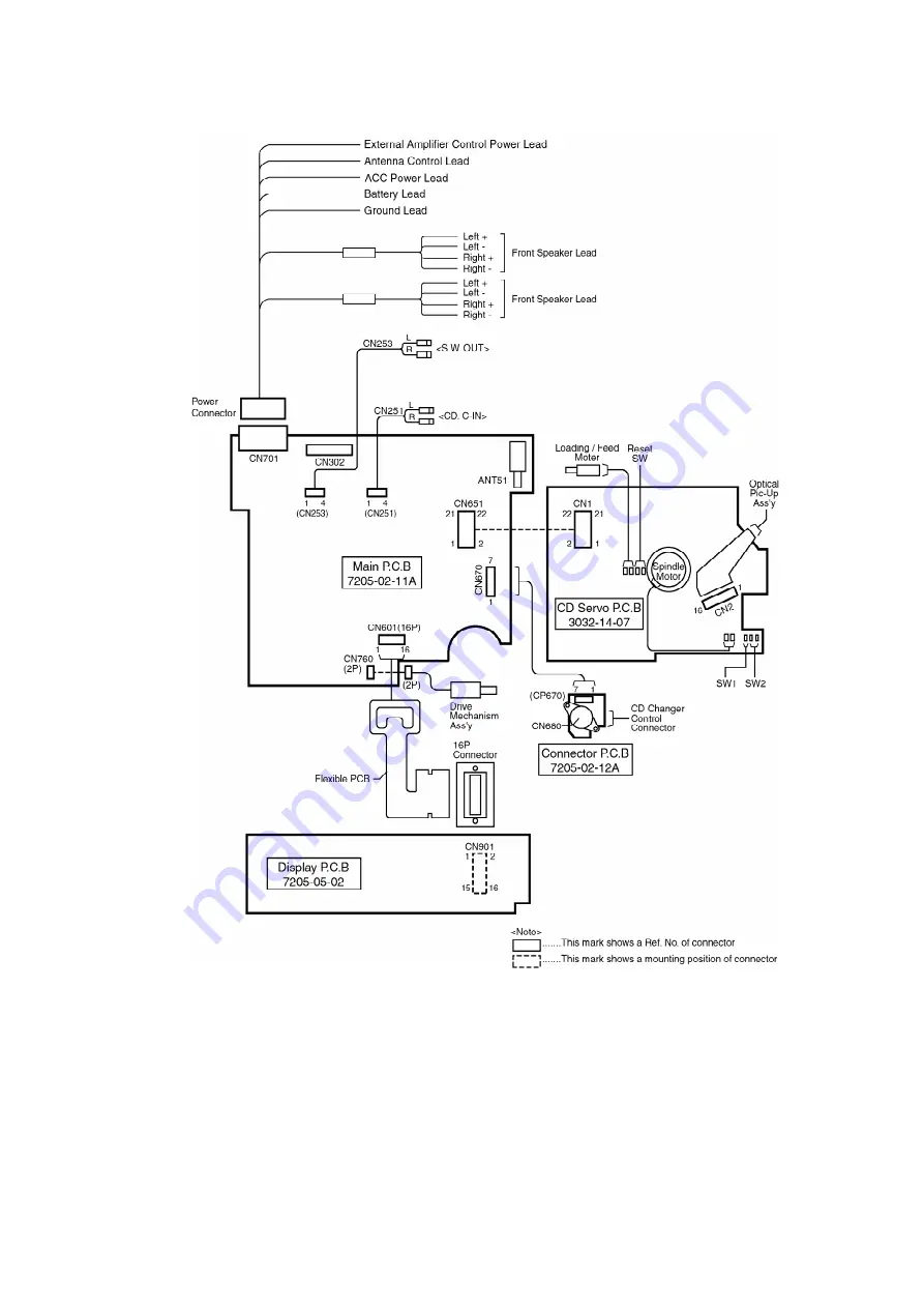 Matsushita Electric CQ-5300W Скачать руководство пользователя страница 8