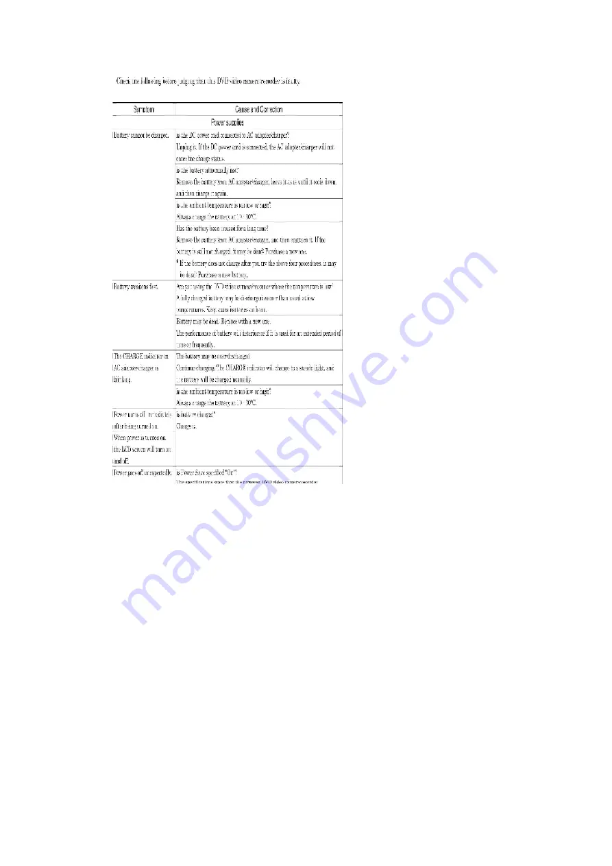 Matsushita Electric VDR-M53PP Service Manual Download Page 14