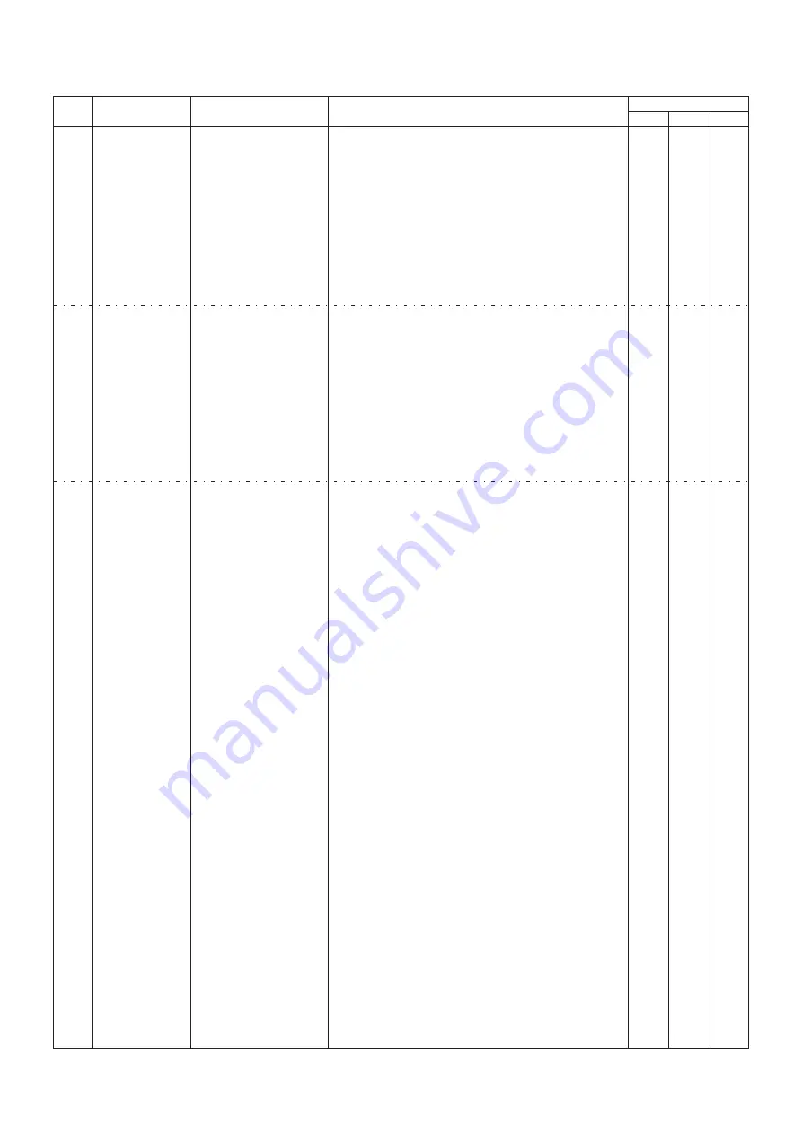 Mauser MO5101 Manual Download Page 45