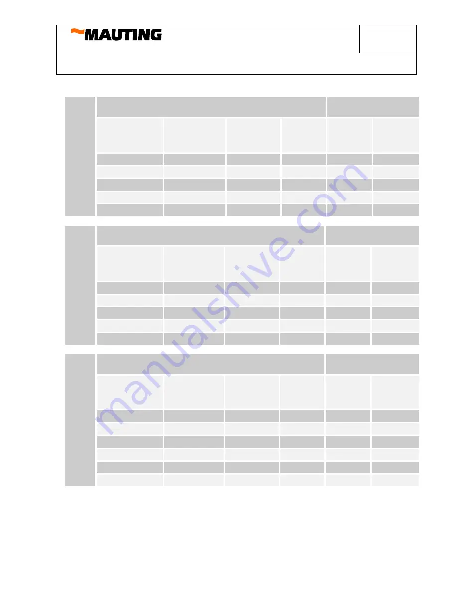 MAUTING Junior 03 Operating Instructions Manual Download Page 13