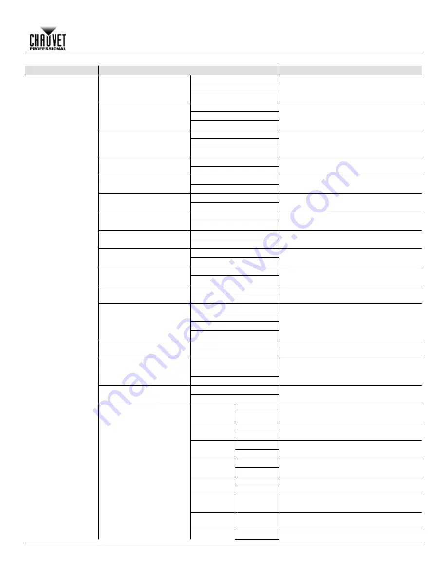 Maverick MK1 HYBRID User Manual Download Page 13