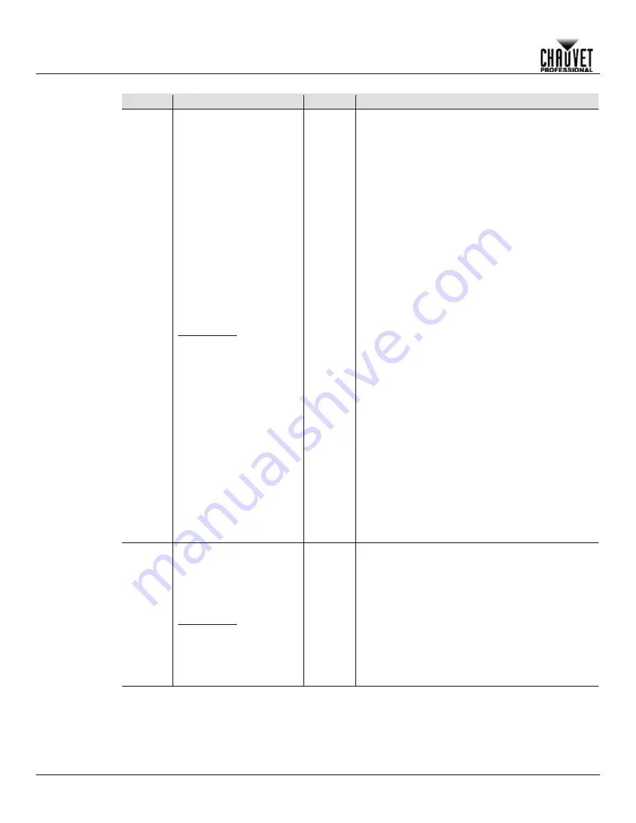 Maverick MK1 HYBRID User Manual Download Page 26