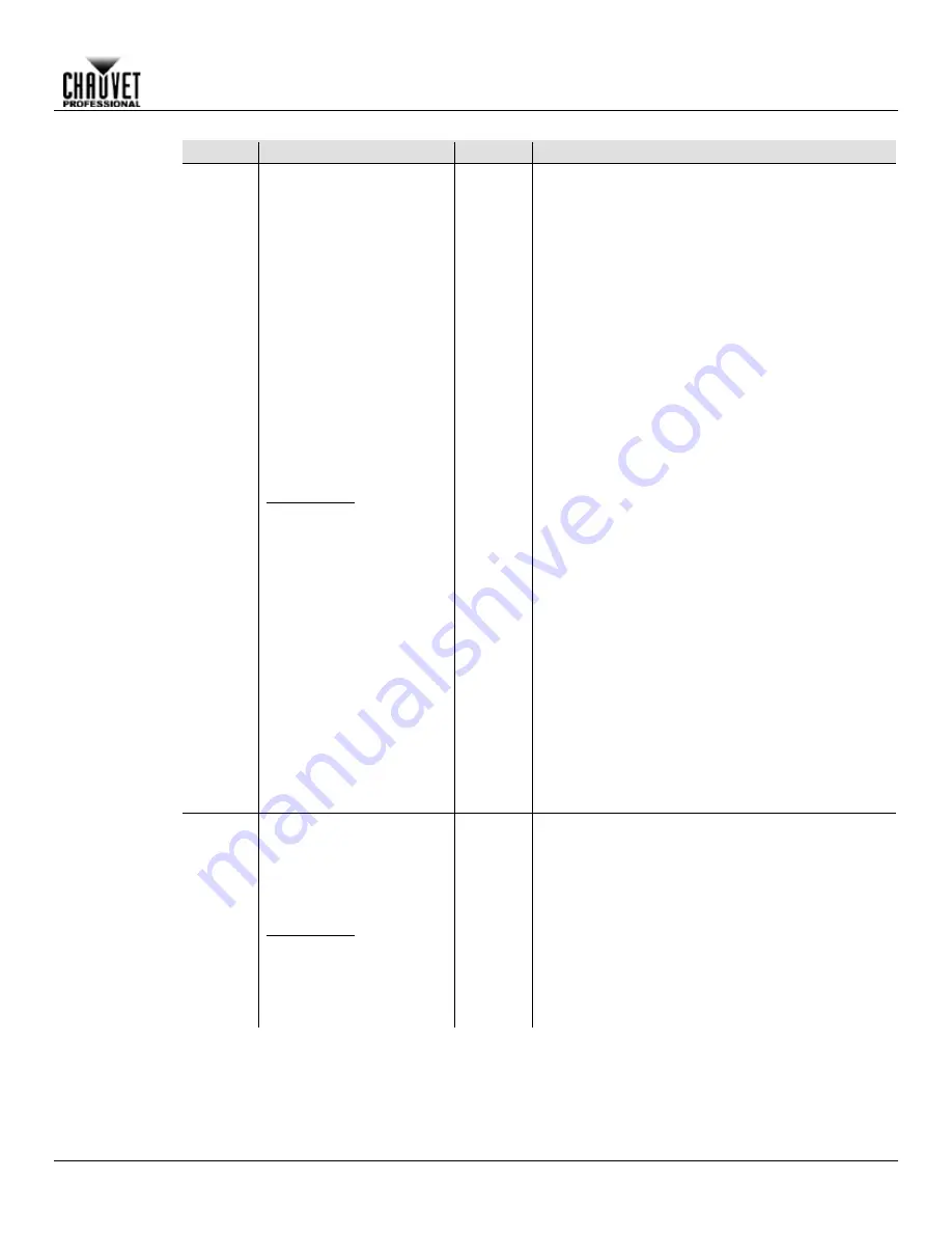 Maverick MK1 HYBRID User Manual Download Page 29