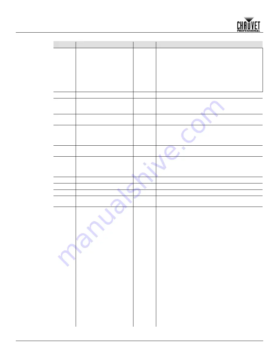 Maverick MK1 HYBRID User Manual Download Page 30