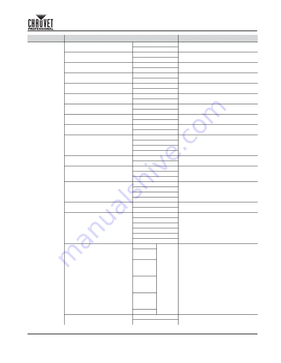 Maverick mk1 spot Quick Reference Manual Download Page 15