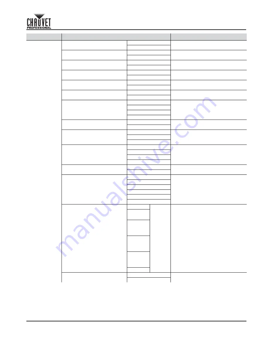 Maverick mk1 spot Quick Reference Manual Download Page 37