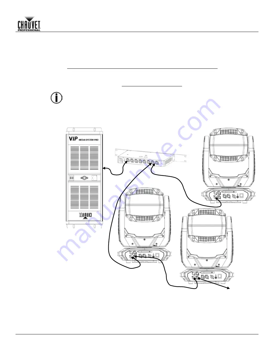 Maverick MK2 Spot User Manual Download Page 10