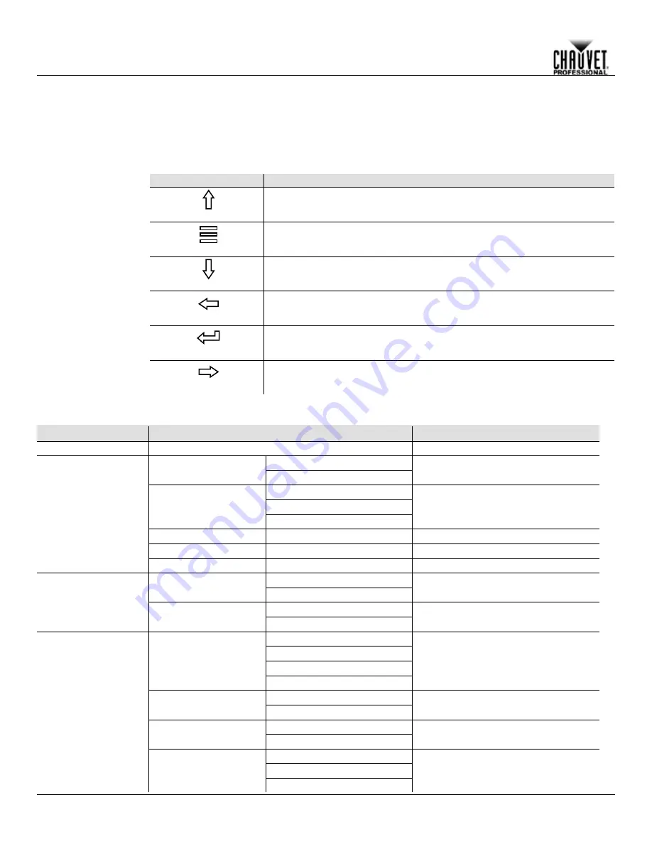 Maverick MK2 Spot User Manual Download Page 11