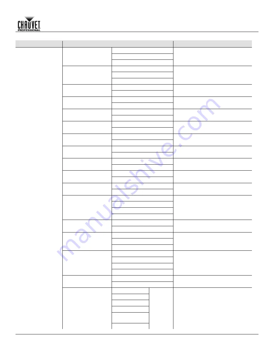 Maverick MK2 Spot User Manual Download Page 12