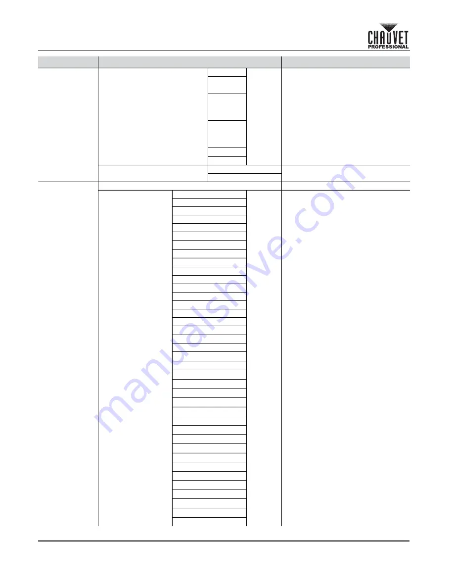 Maverick MK2 Wash Quick Reference Manual Download Page 6