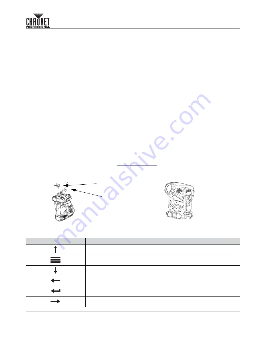 Maverick MK2 Wash Quick Reference Manual Download Page 27