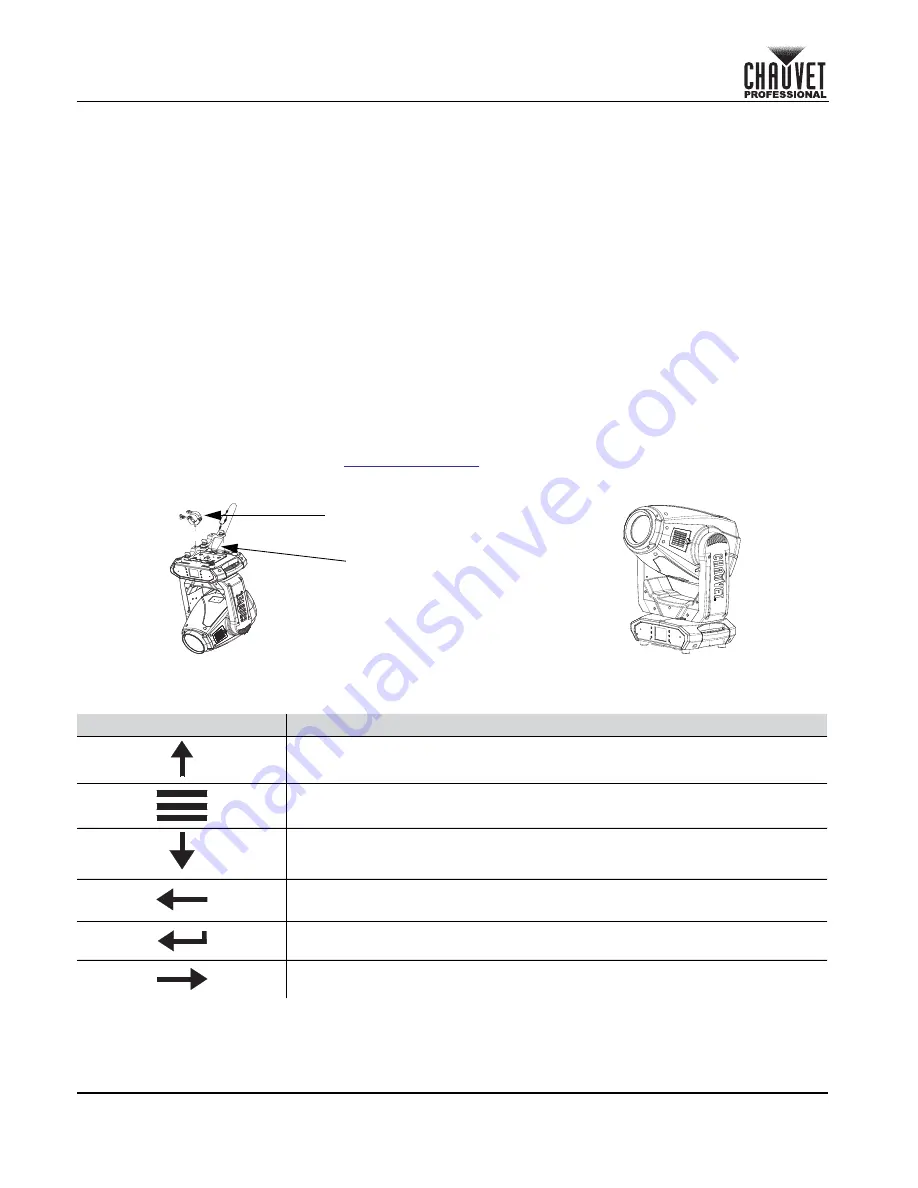 Maverick MK2 Wash Quick Reference Manual Download Page 38