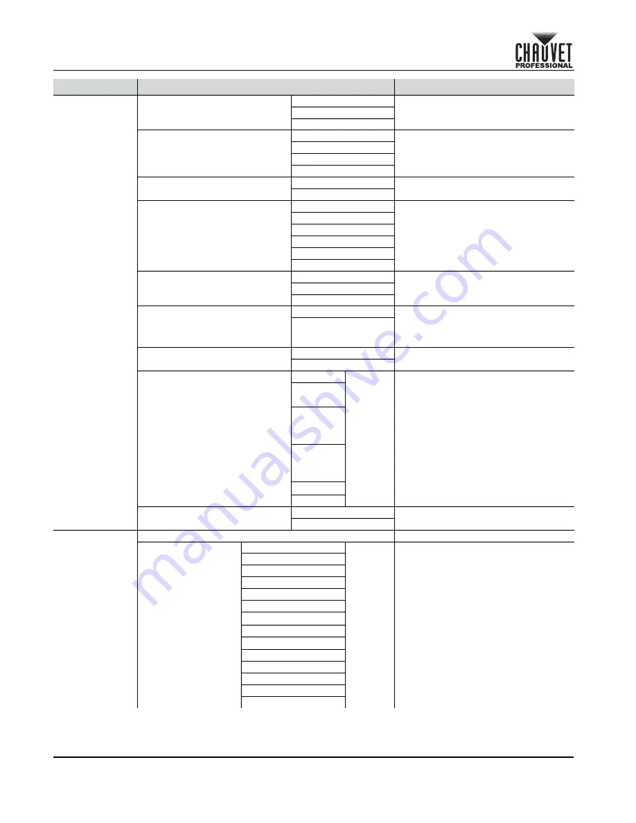 Maverick MK2 Wash Quick Reference Manual Download Page 40