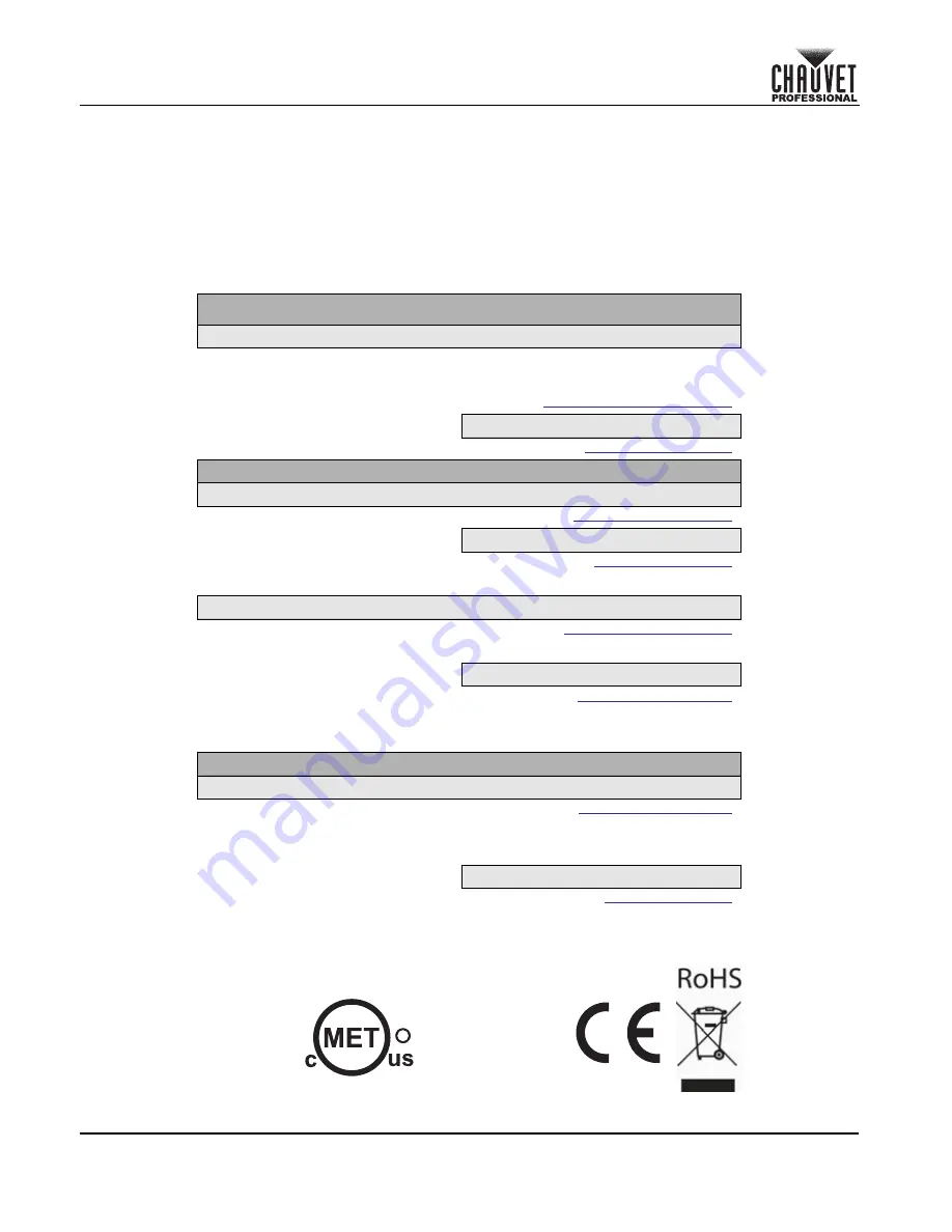 Maverick MK2 Wash Quick Reference Manual Download Page 48