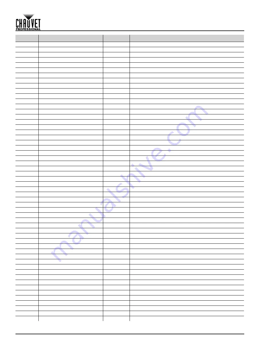 Maverick MK3 WASH Quick Reference Manual Download Page 51