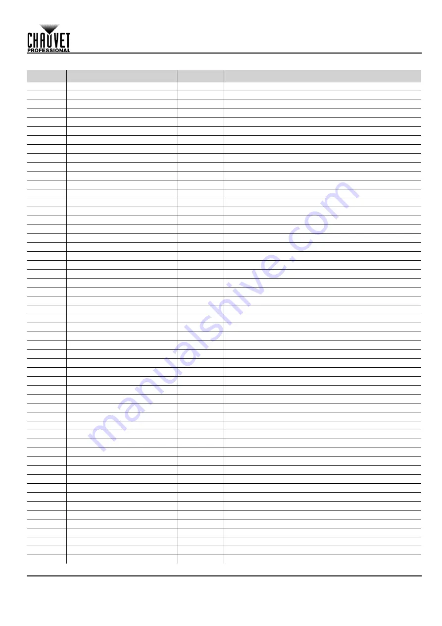 Maverick MK3 WASH Quick Reference Manual Download Page 115