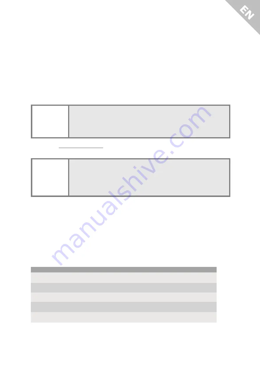 MAVIG OT50001 Series Instructions For Use Manual Download Page 16