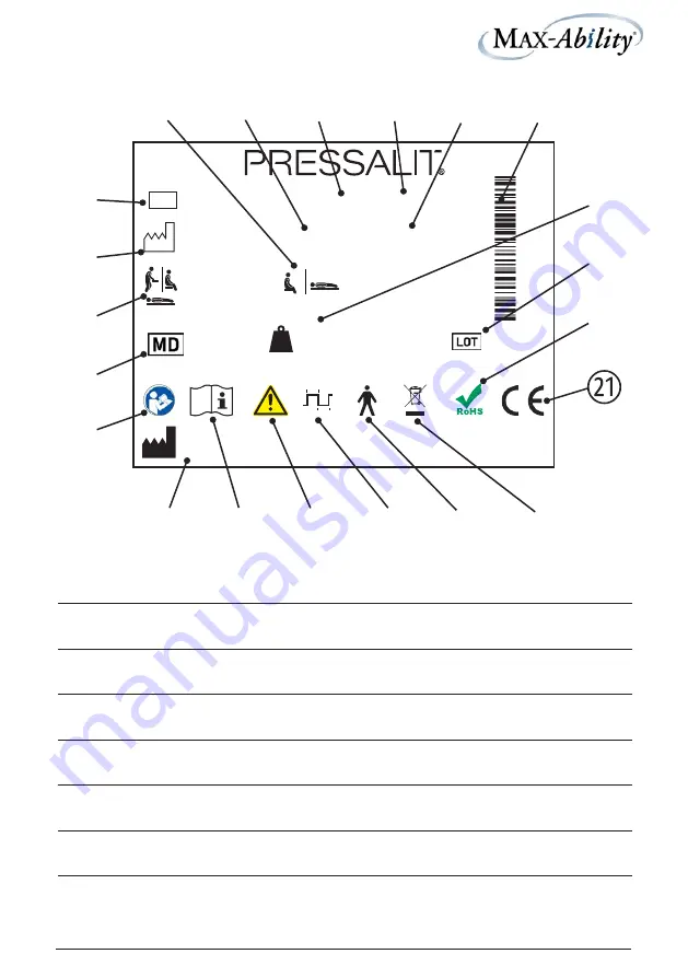 Max-Ability Pressalit Aquamax User Manual Download Page 9