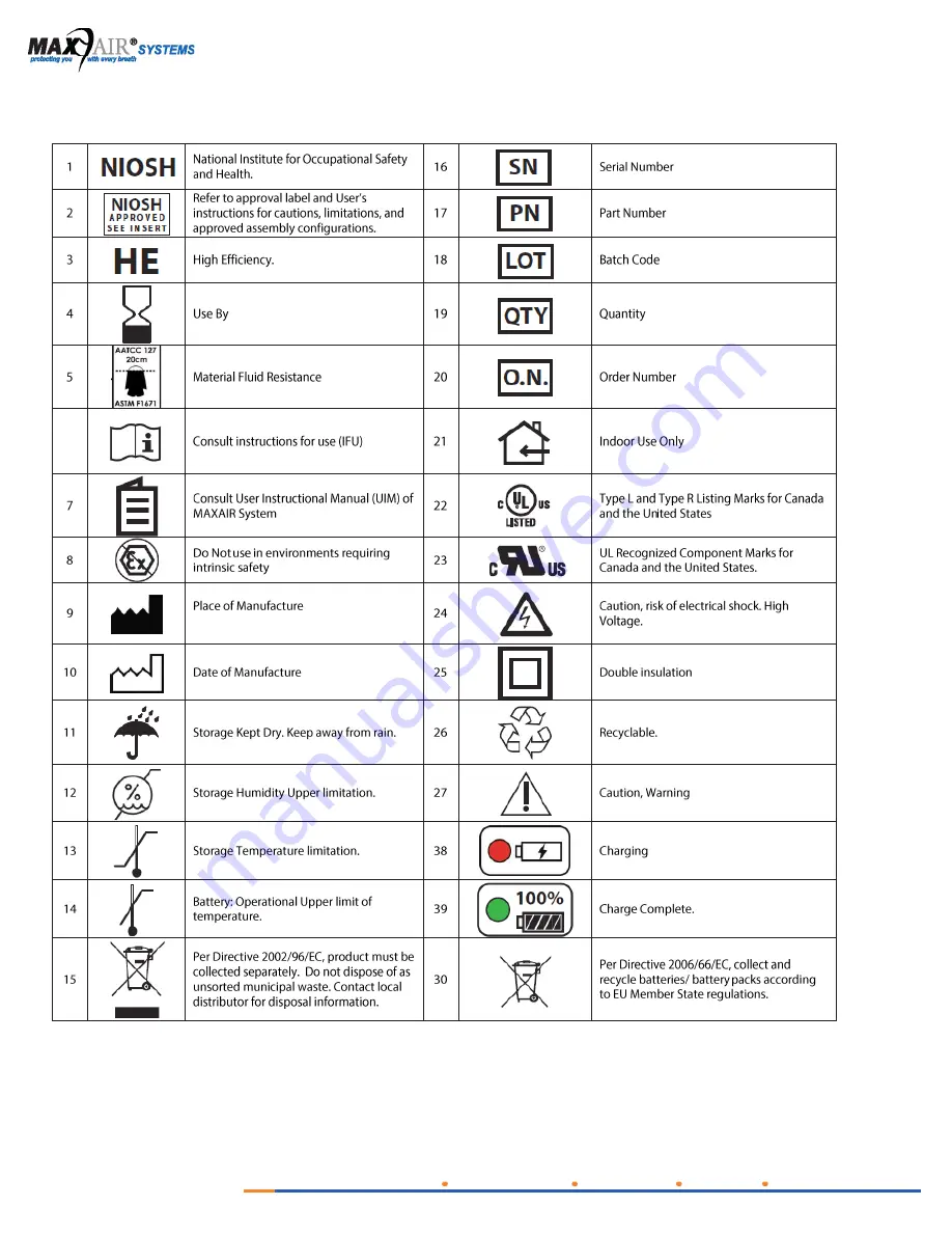 Max-Air Systems CA-CAPR-36 User Instructions Download Page 8