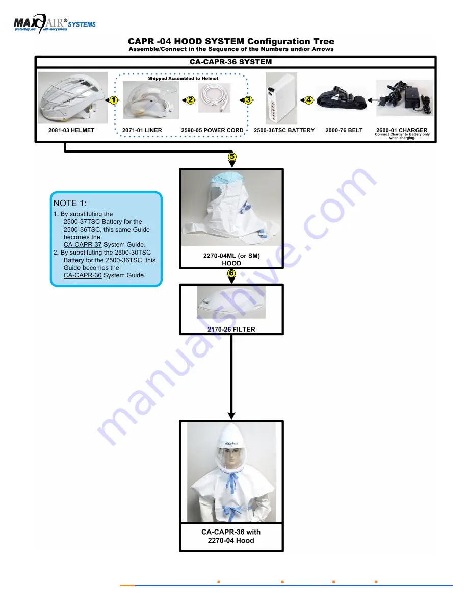 Max-Air Systems CA-CAPR-36 User Instructions Download Page 20