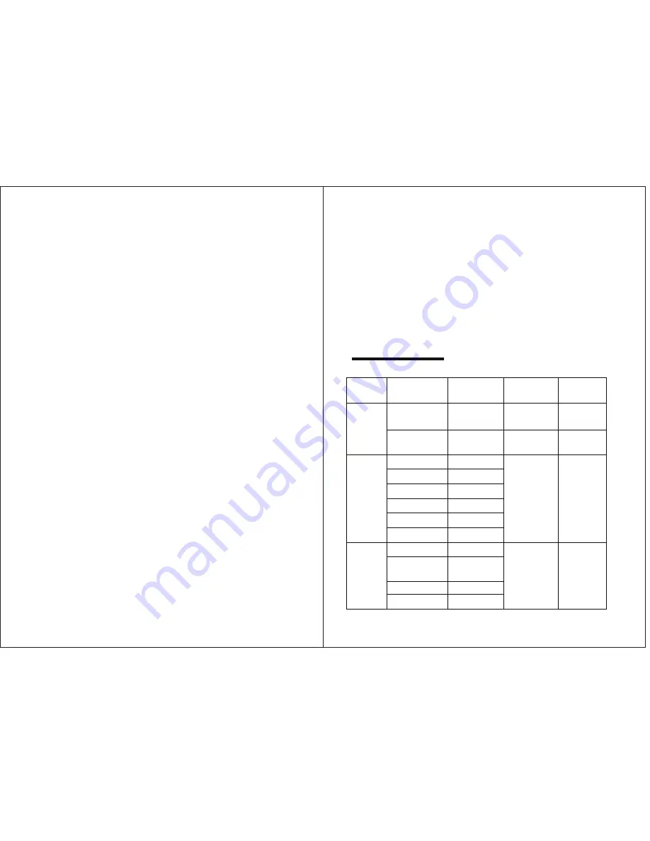 MAX STAR EASY MIX SM-01 User Manual Download Page 4