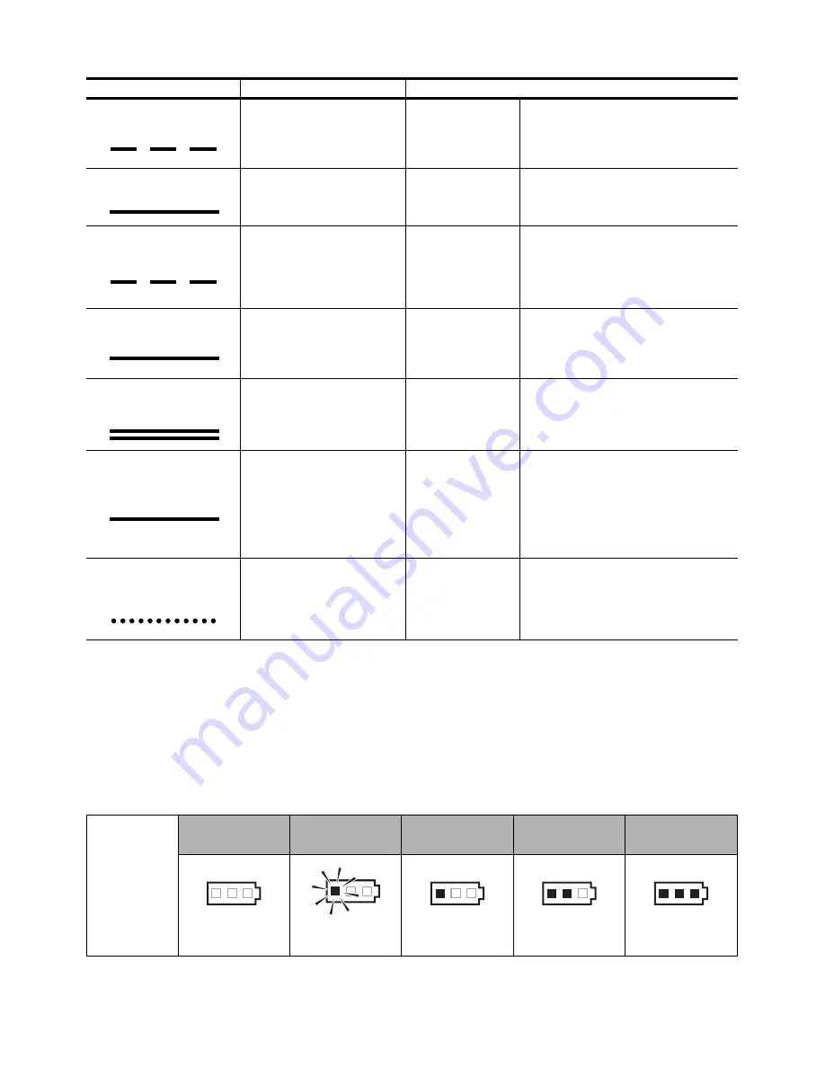 Max PJCD551 Operating And Maintenance Manual Download Page 14