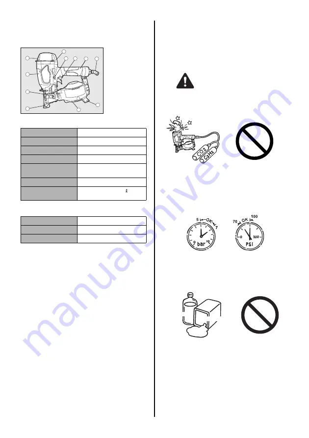 Max SuperRoofer CN445R3 Operating And Maintenance Manual Download Page 7