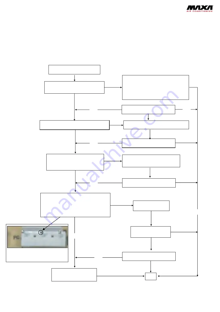 MAXA BD2M53A3 Technical Manual Download Page 21