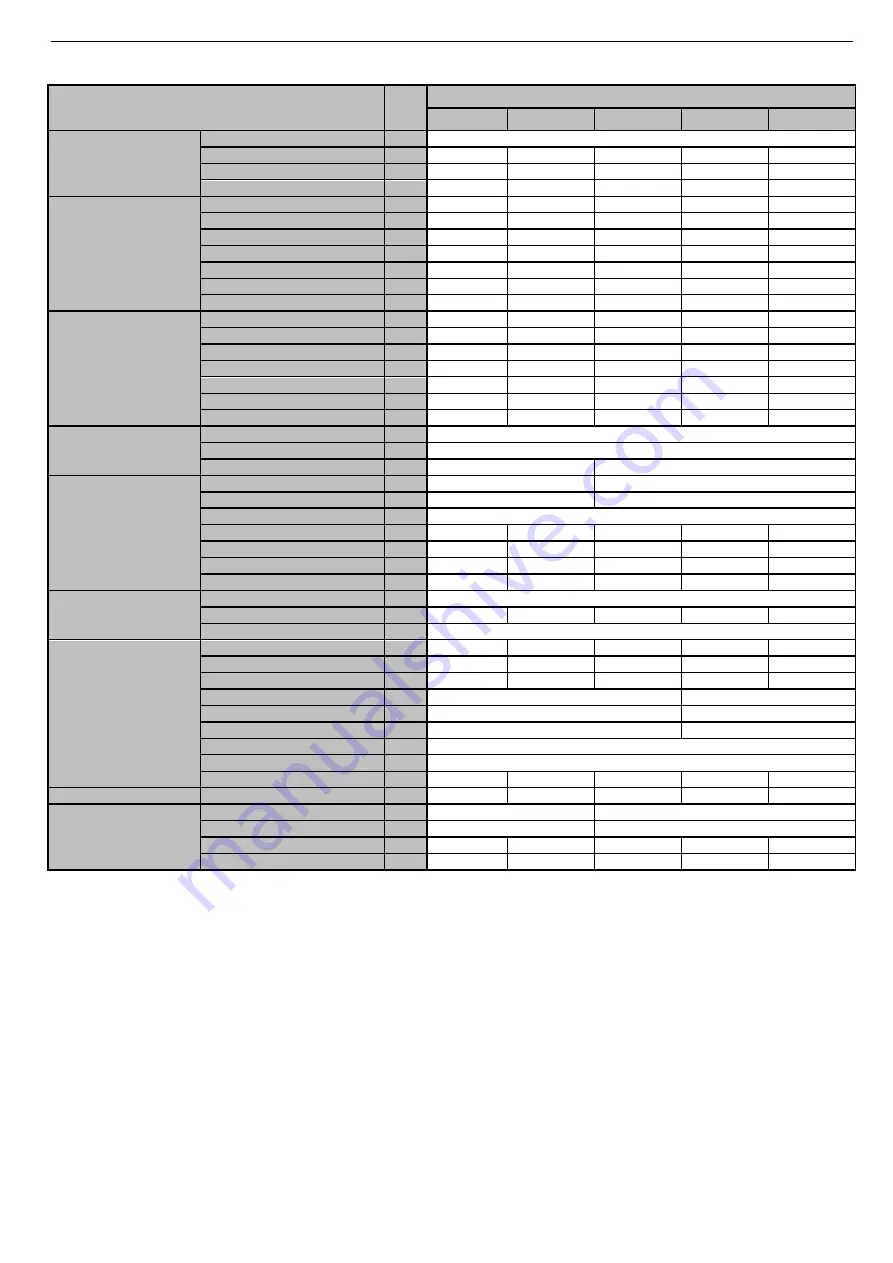 MAXA HWA1 0140 Скачать руководство пользователя страница 23