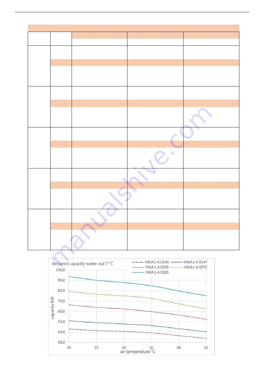 MAXA HWA1 0140 Скачать руководство пользователя страница 25