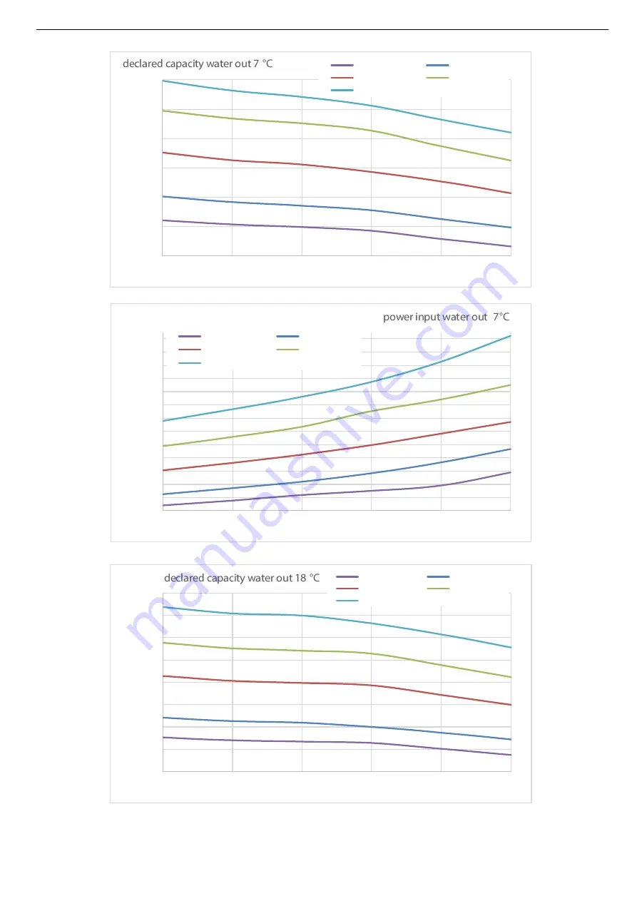 MAXA HWA1 0140 Скачать руководство пользователя страница 27