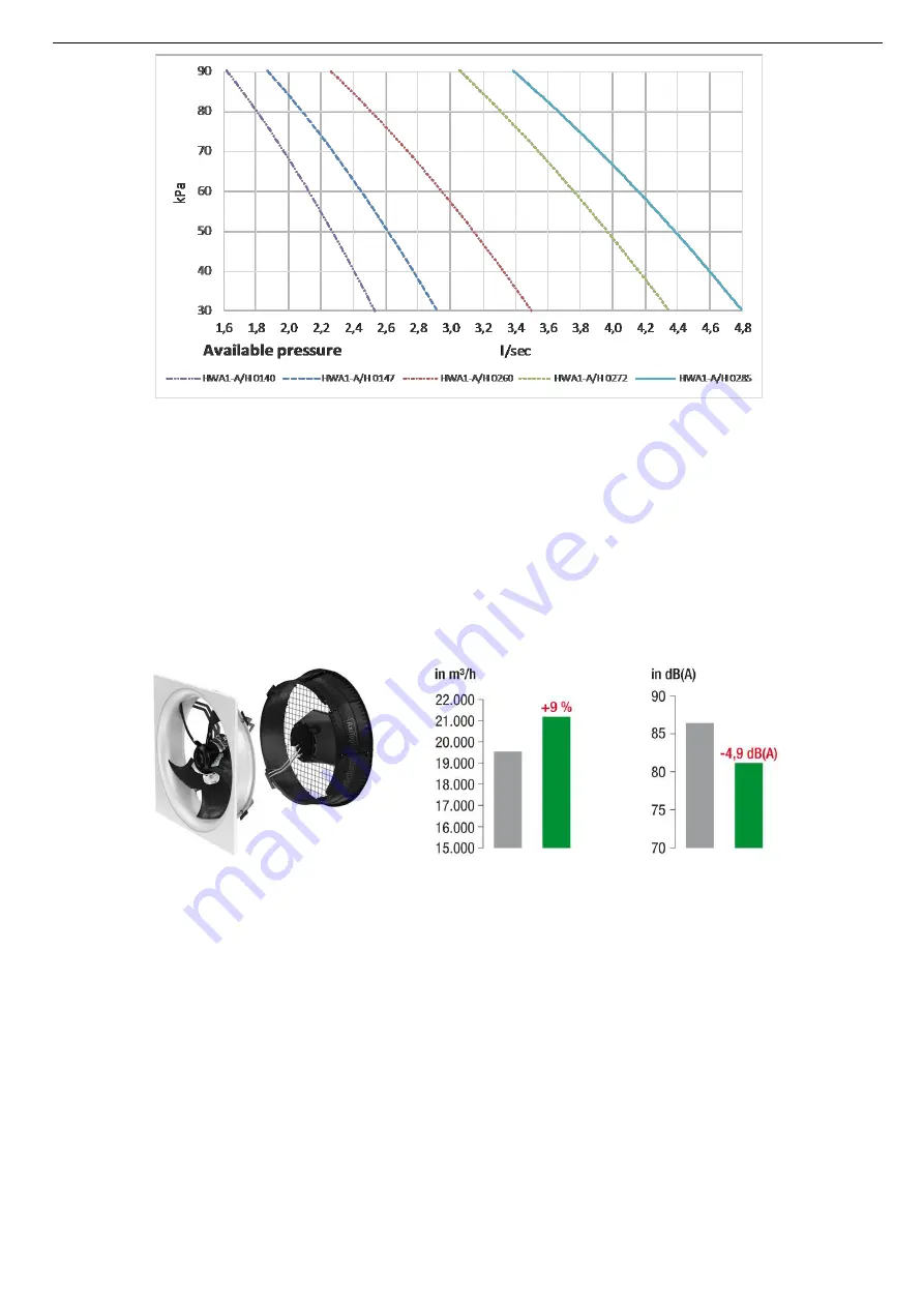 MAXA HWA1 0140 Скачать руководство пользователя страница 31