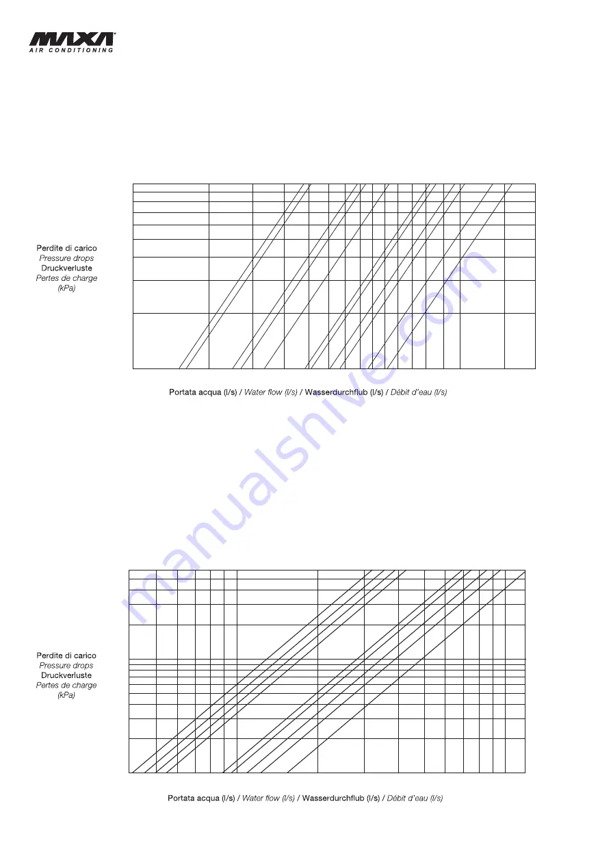 MAXA HWW-A 101 Technical Manual Download Page 21